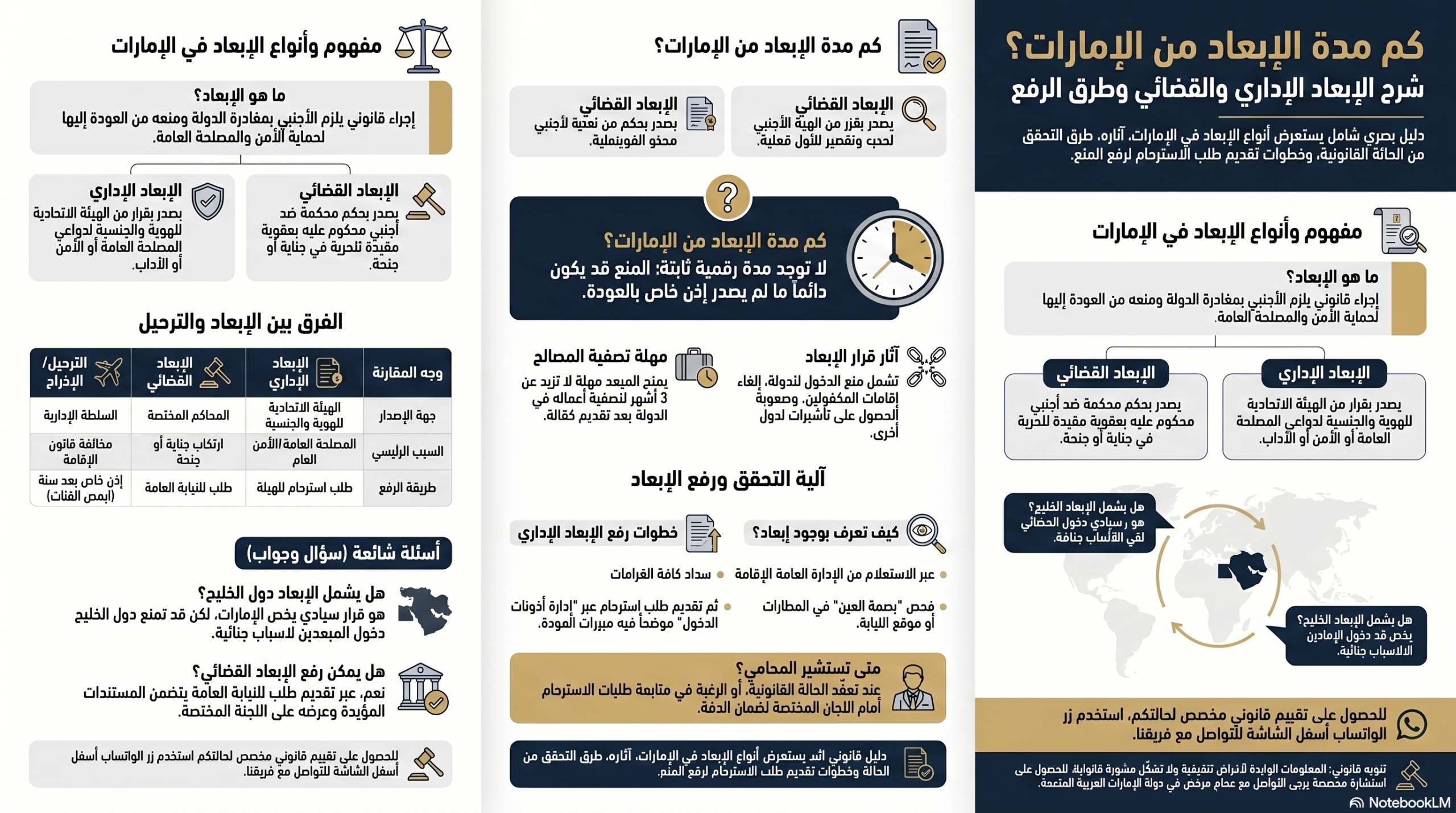 دليل قوانين الإبعاد في الإمارات