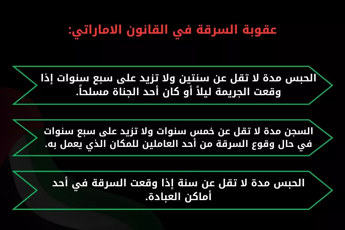 عقوبة السرقة في القانون الاماراتي