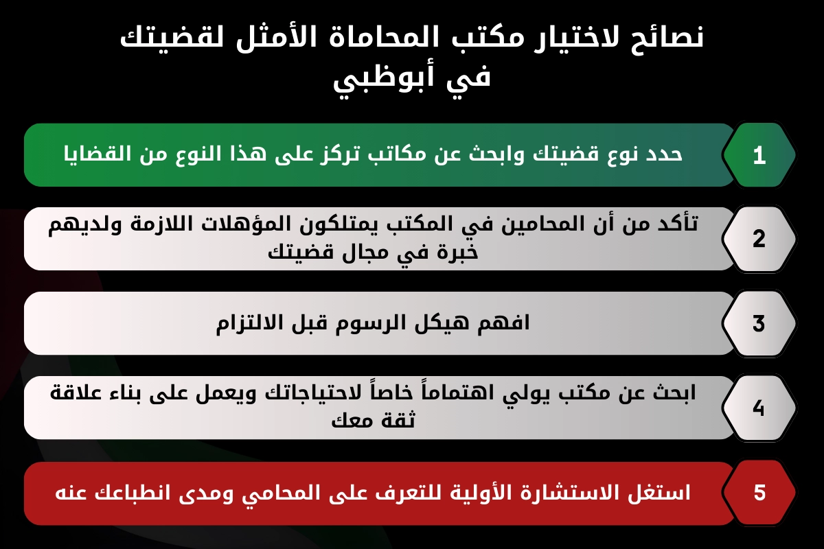 نصائح لاختيار مكتب المحاماة الأمثل لقضيتك في أبوظبي