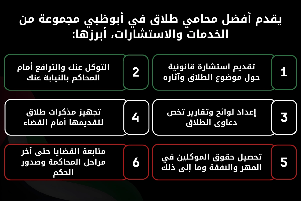 يقدم أفضل محامي طلاق في أبوظبي مجموعة من الخدمات والاستشارات