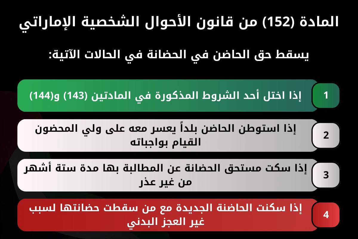 المادة 152 من قانون الأحوال الشخصية الإماراتي