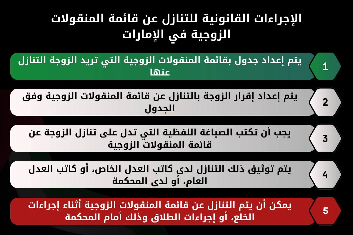 الإجراءات القانونية للتنازل عن قائمة المنقولات الزوجية في الإمارات