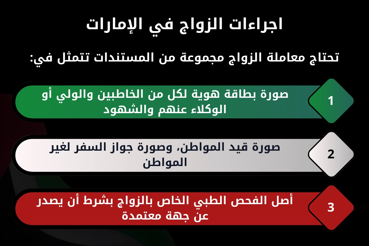 اجراءات الزواج في الإمارات