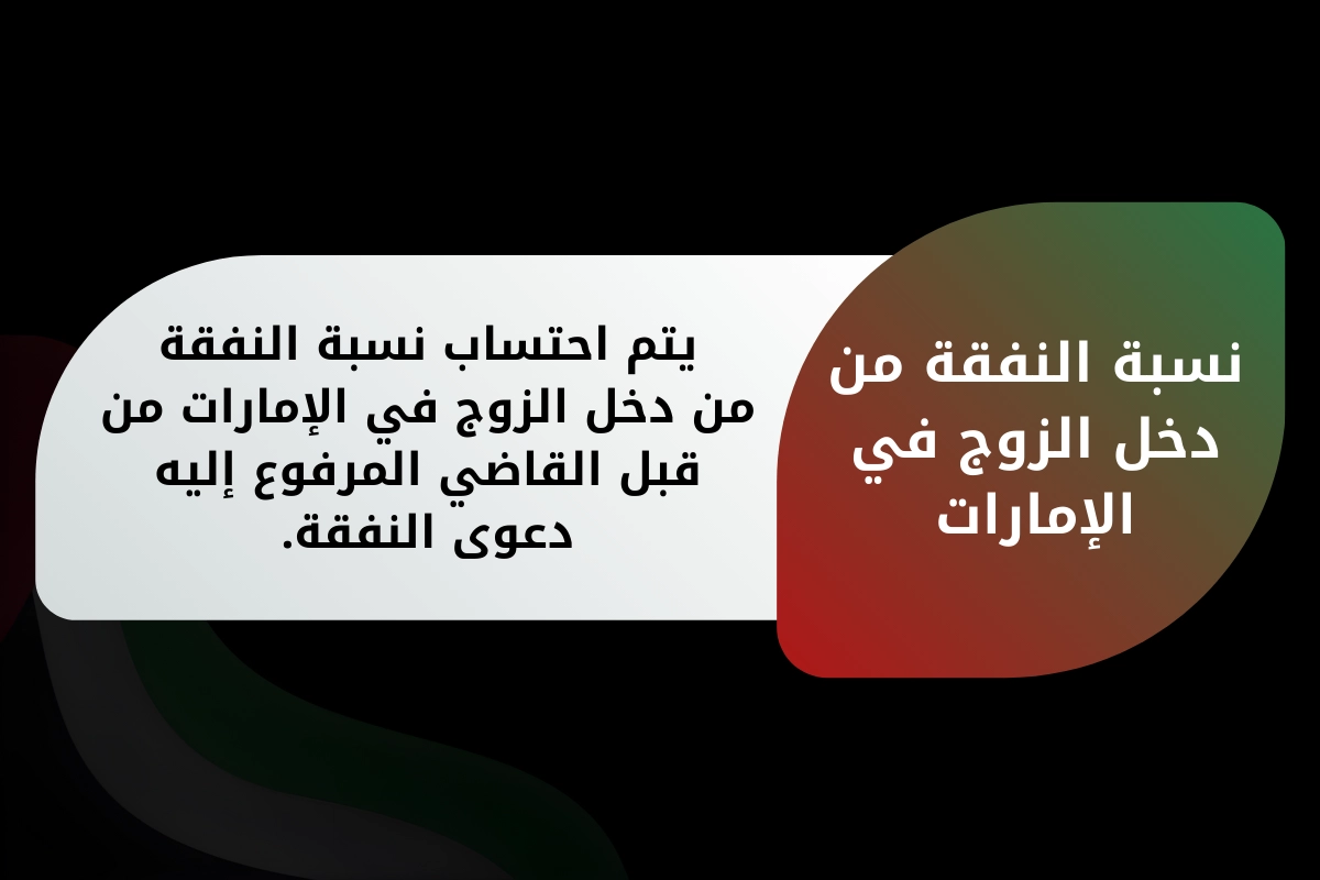 نسبة النفقة من دخل الزوج في الإمارات