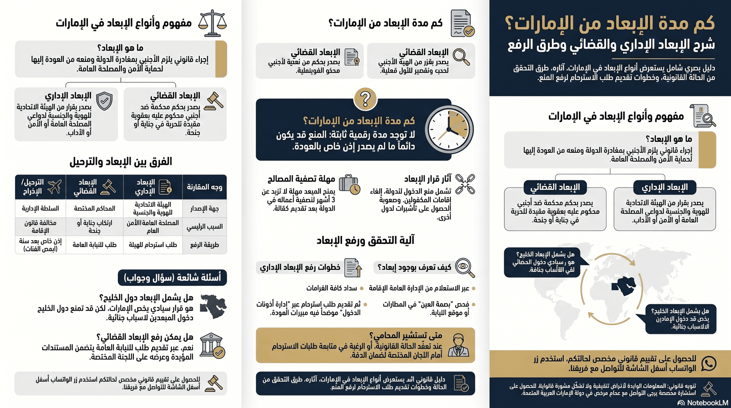 دليل قوانين الإبعاد في الإمارات
