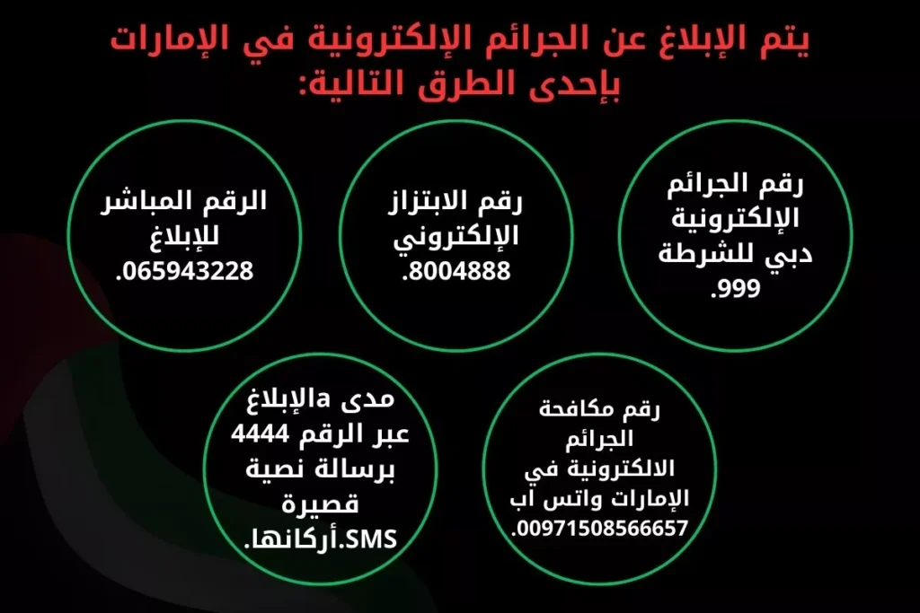كيفية الإبلاغ عن الجرائم الإلكترونية بالامارات طرق الإبلاغ عن الجرائم الإلكترونية في الإمارات
