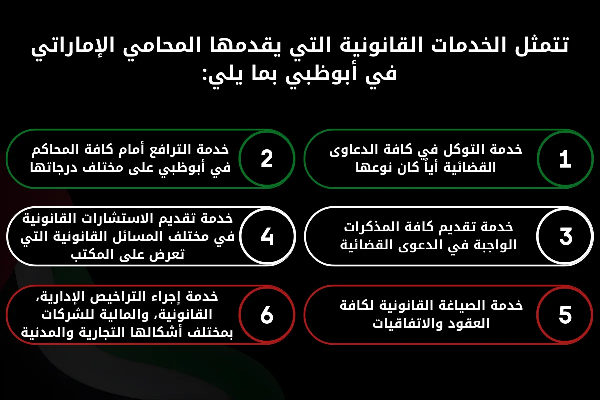 تتمثل الخدمات التي القانونية التي يقدمها المحامي الإماراتي في أبوظبي بما