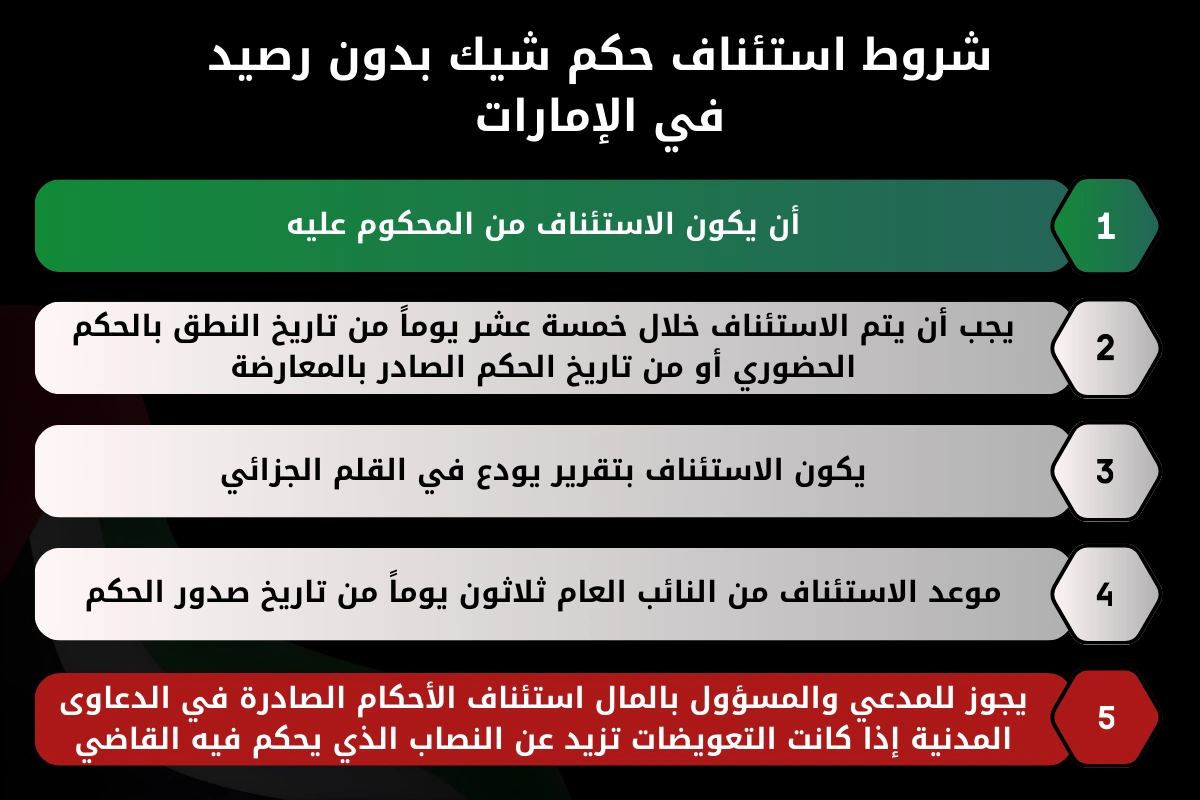 شروط استئناف حكم شيك بدون رصيد في الإمارات