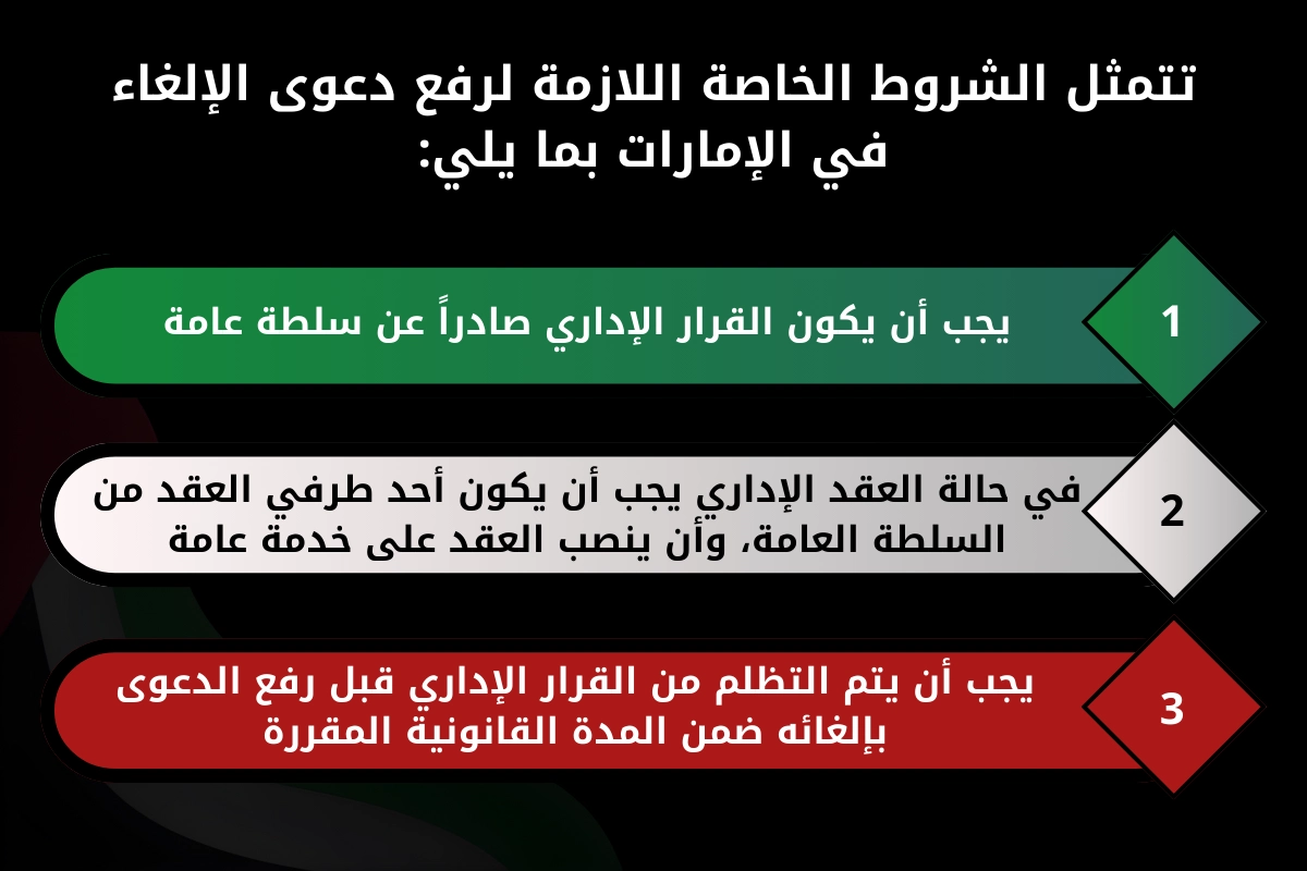 تتمثل الشروط الخاصة اللازمة لرفع دعوى الإلغاء في الإمارات بما يلي