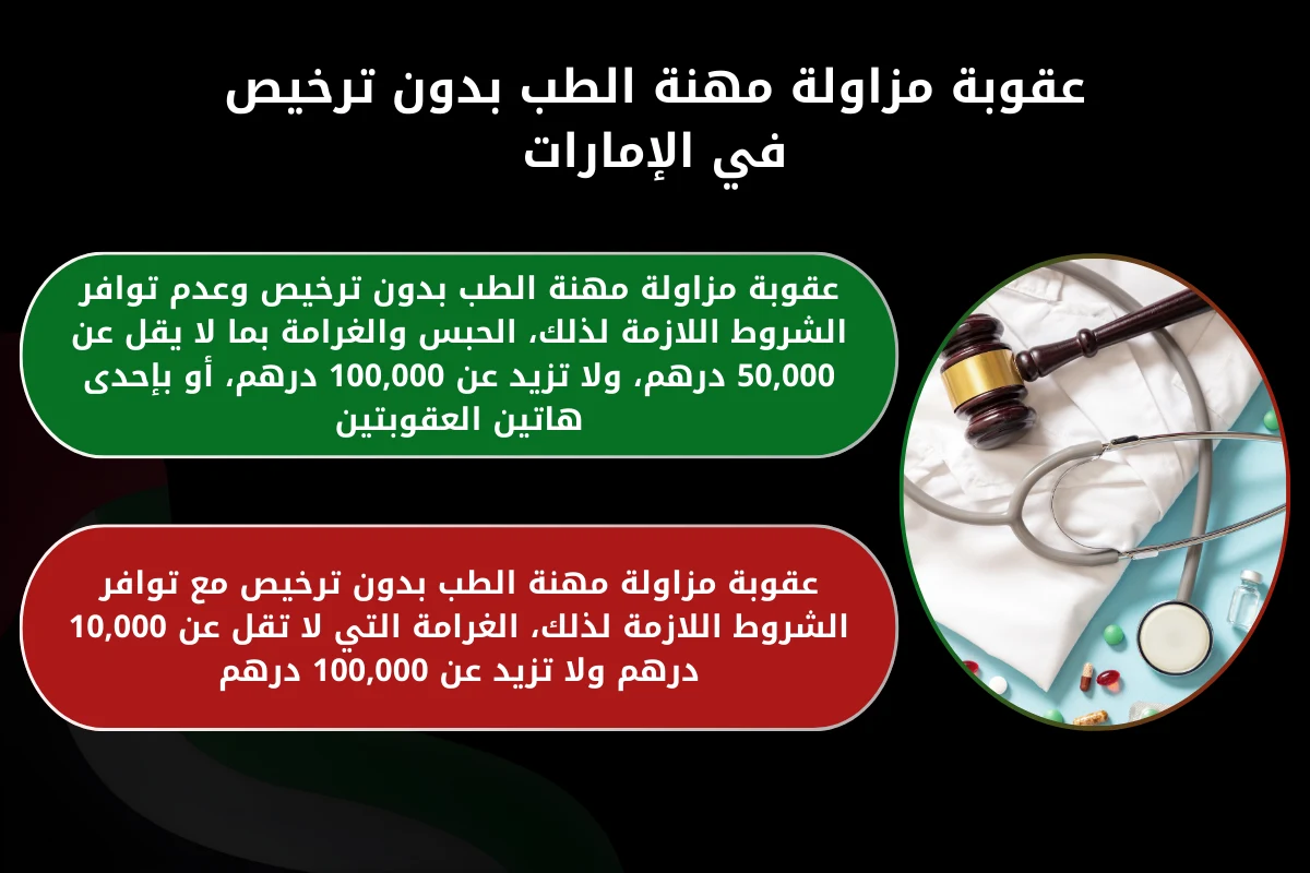 عقوبة مزاولة مهنة الطب بدون ترخيص في الإمارات