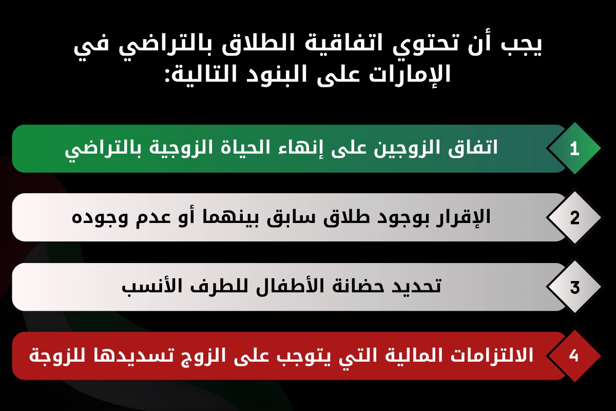 يجب أن تحتوي اتفاقية الطلاق بالتراضي في الإمارات على البنود التالية