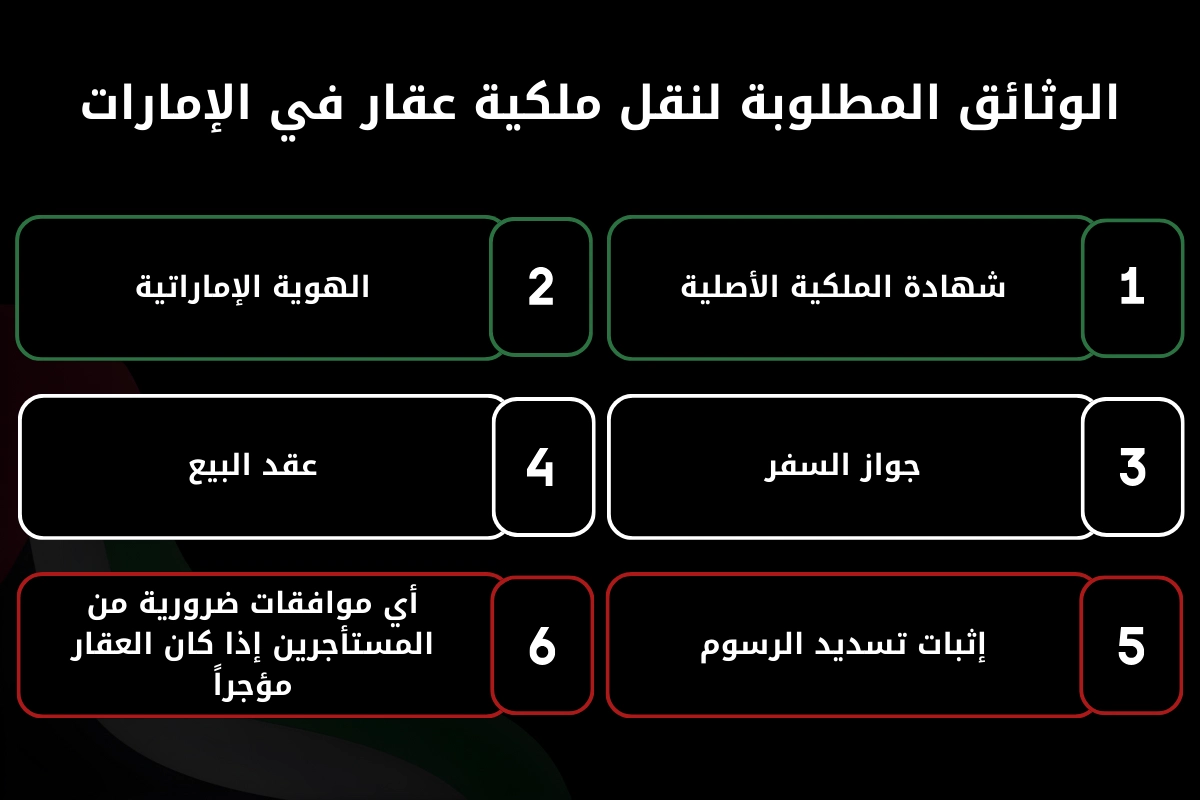 الوثائق المطلوبة لنقل ملكية عقار في الإمارات