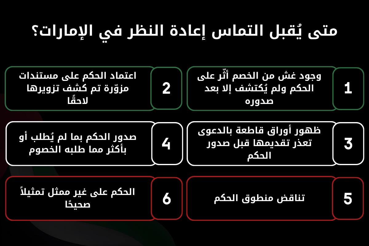 شروط قبول التماس إعادة النظر في القانون الإماراتي
